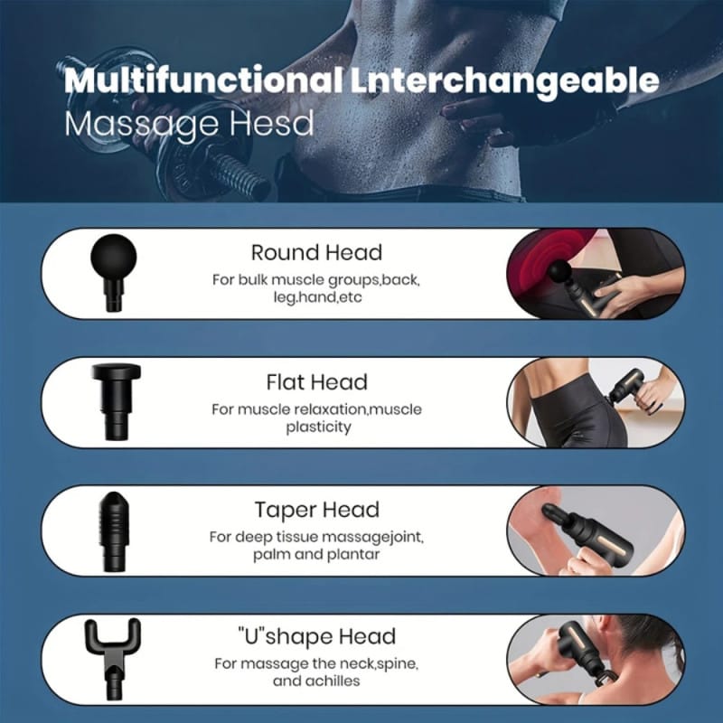 5-in-1 Electric Massage Gun | 6 Speed Deep Tissue Massager | 4 Massage Heads | Full Body Pain Relief